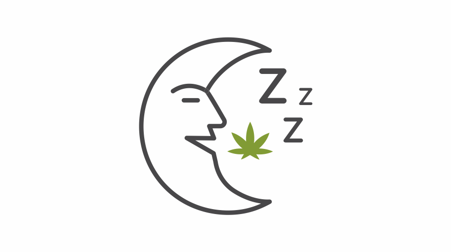 CBD na sen - naturalne produkty konopne