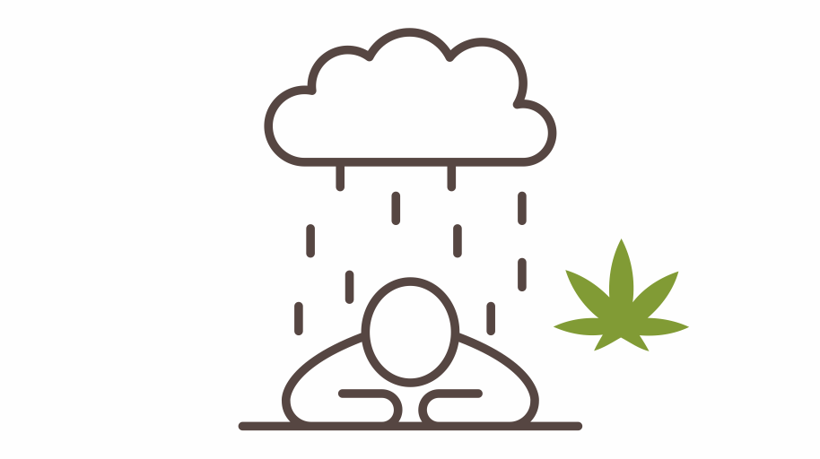 CBD na stres - naturalne wsparcie układu nerwowego
