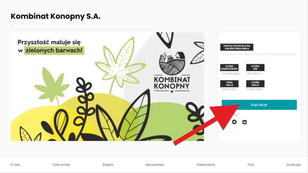 kupno akcji