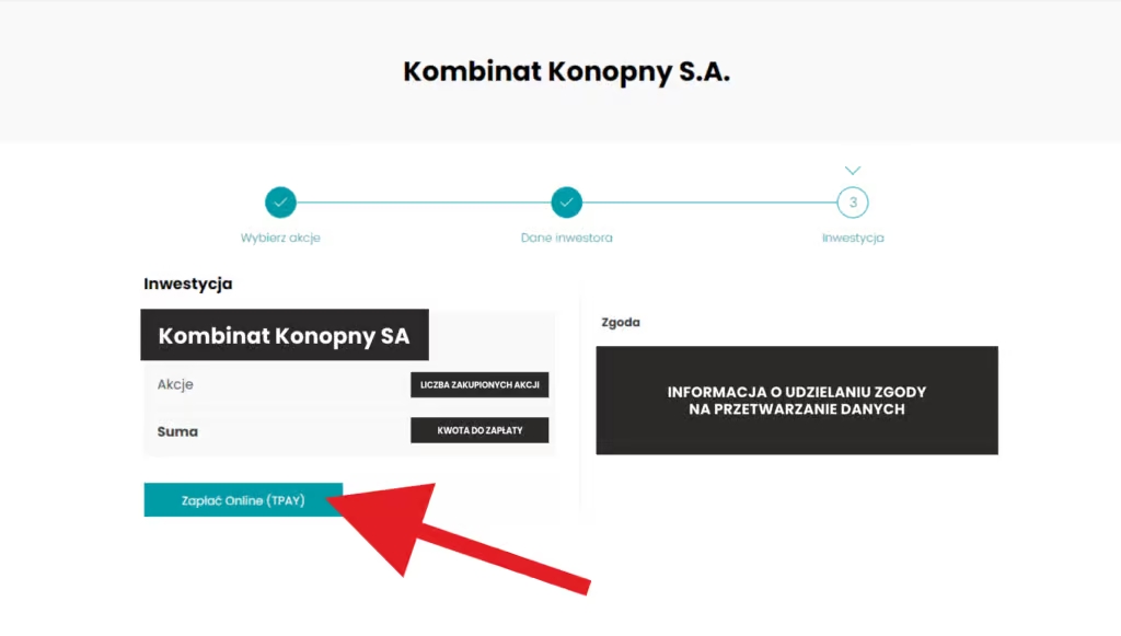 emisja akcji